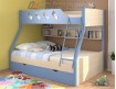 двухъярусная кровать Дельта 20.02 цвет голубой / дуб молочный Формула мебели